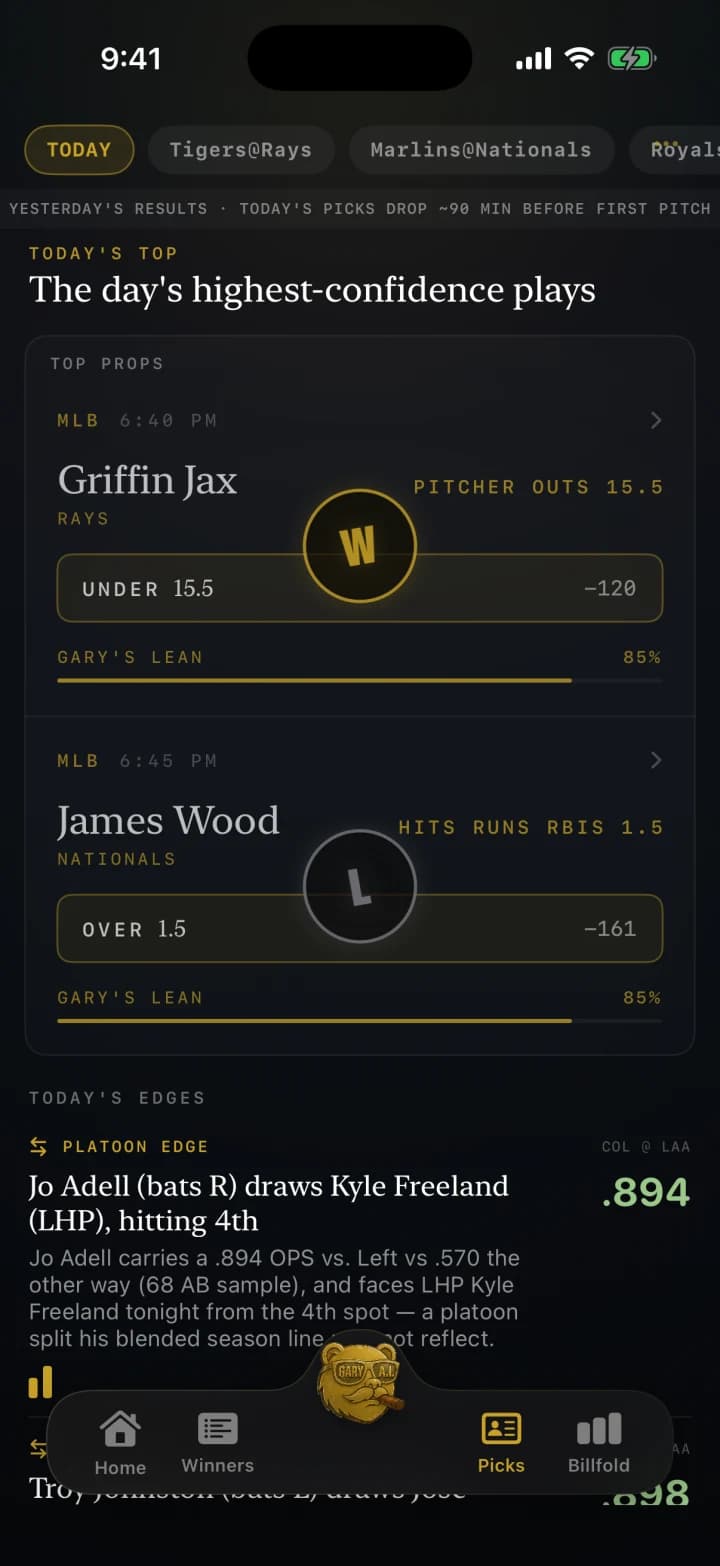 Gary.ai — Top props · confidence