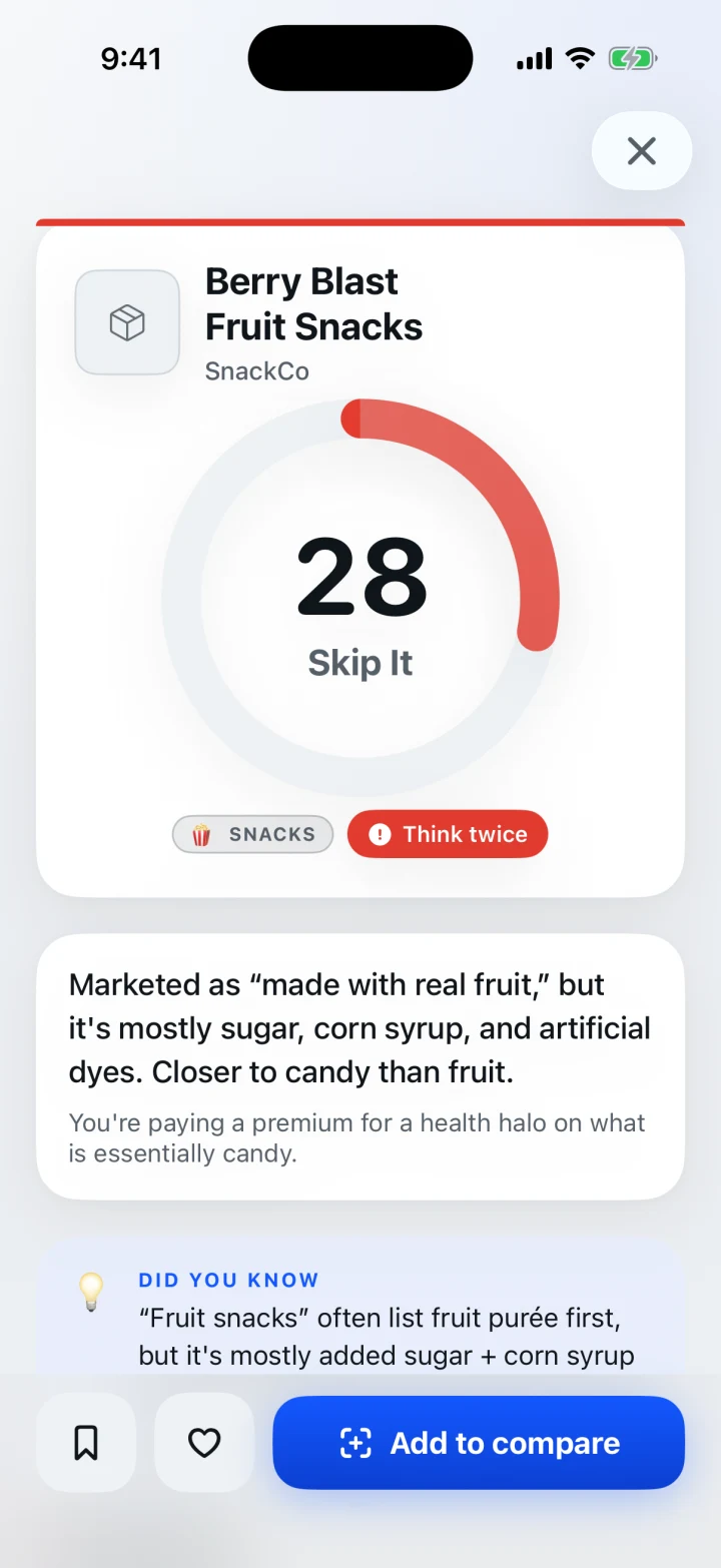 Sync'd — The real story